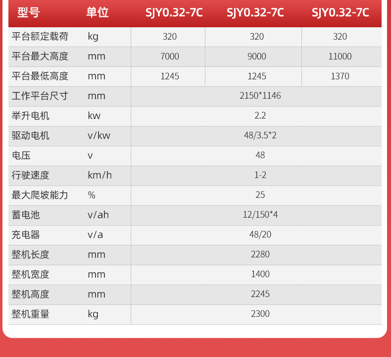 揚(yáng)子履帶式升降平臺(tái)SJY0(圖6)