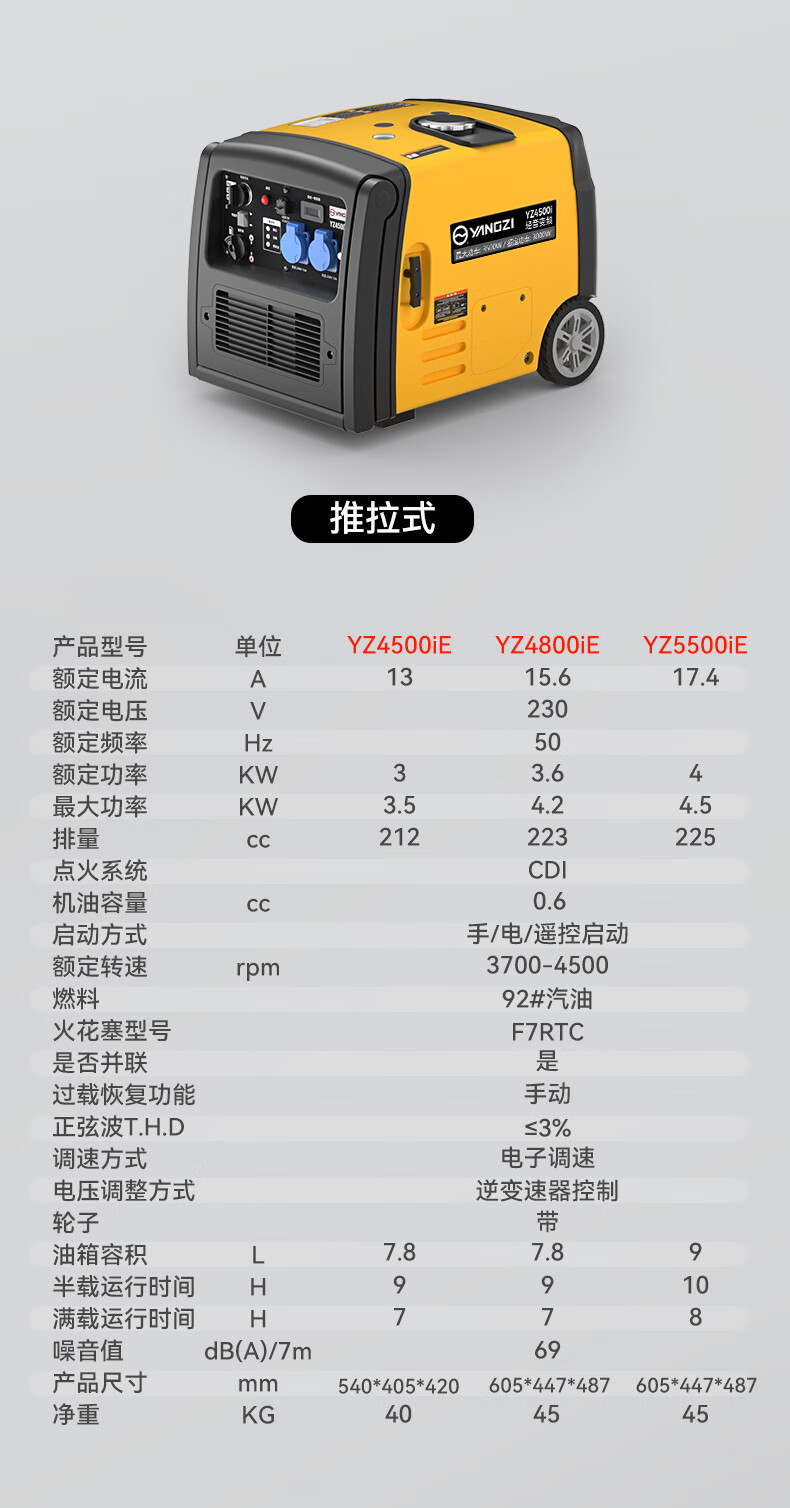 揚子變頻汽油發(fā)電機 戶外便攜式超低噪音(圖17)