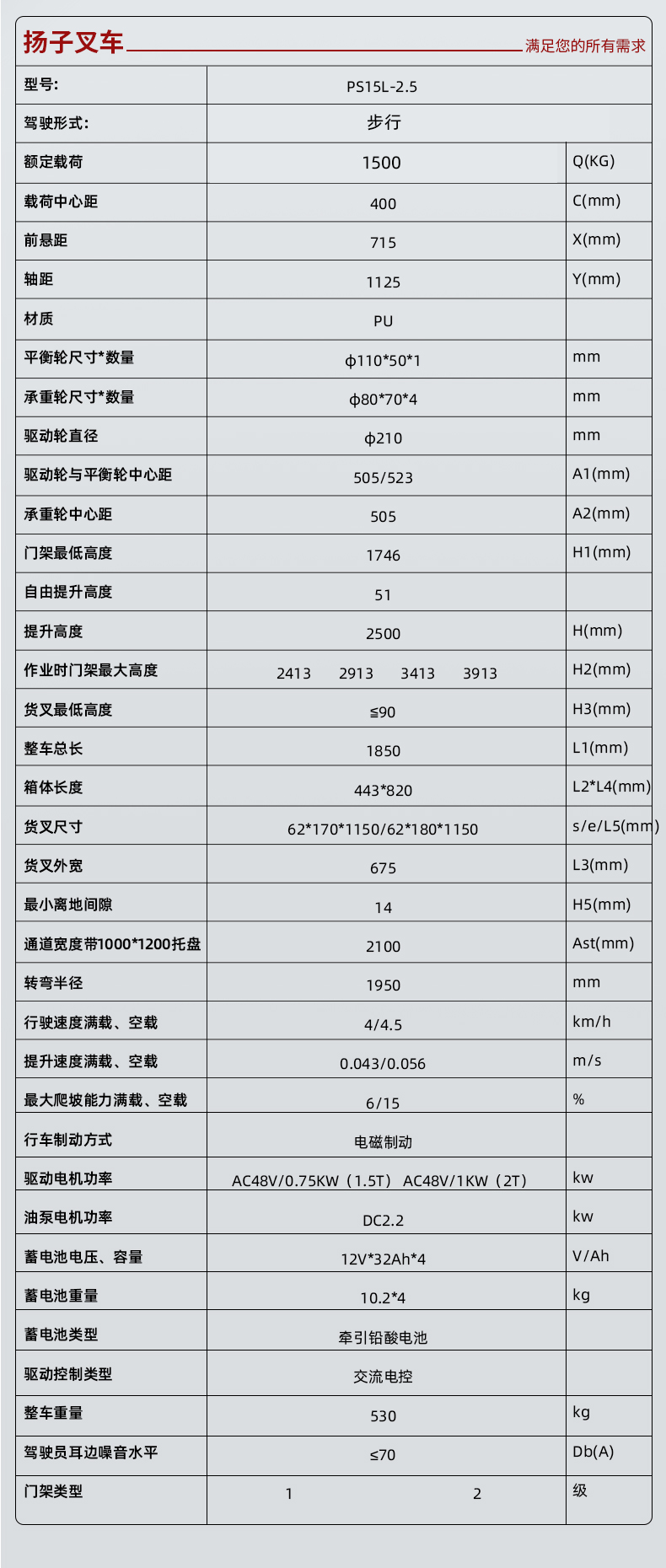 揚子步行式全電動堆高車PSL1525-1.5噸升高2.5米(圖2)