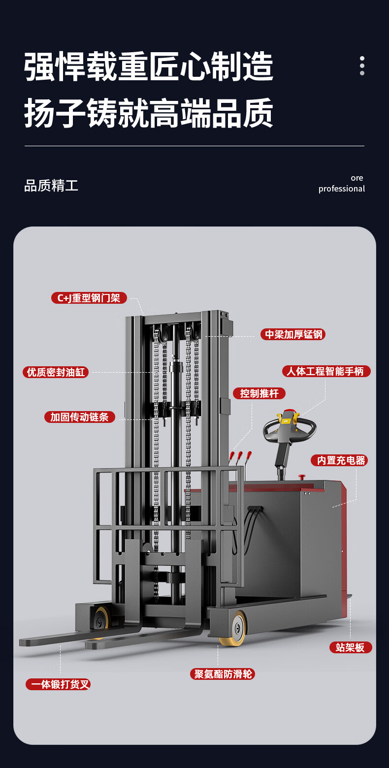 揚子站駕式前移全電動堆高車(圖9)